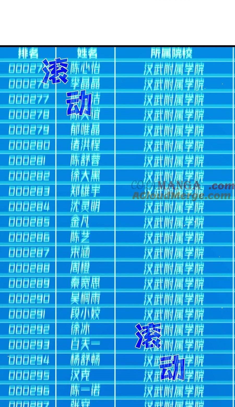 Vô Địch Bị Động Tạo Ra Tấn Sát Thương - Chapter 24 - Page 45