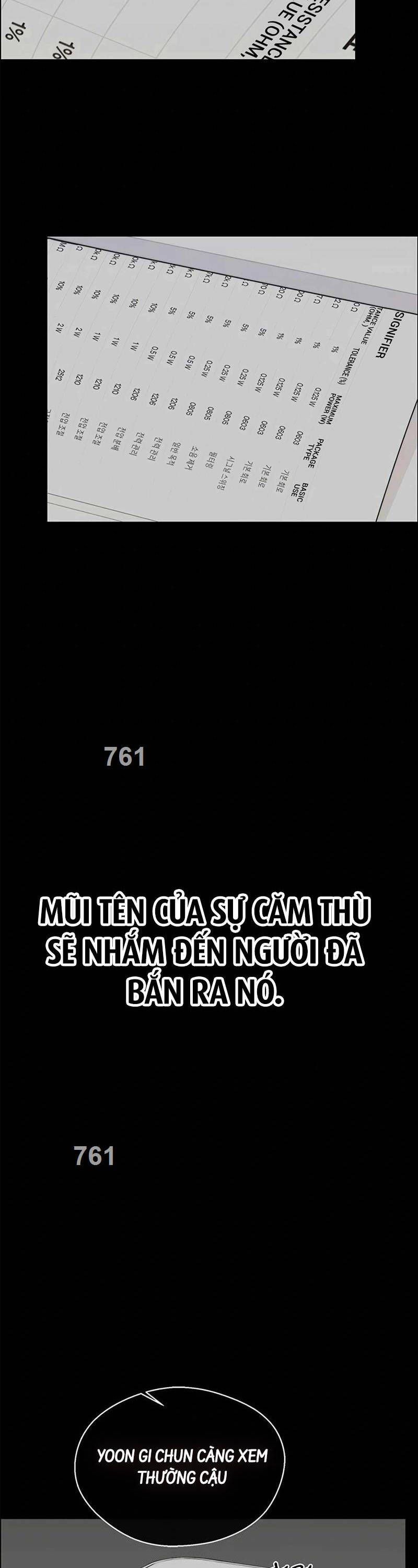 Người Đàn Ông Thực Thụ Chapter 159 - Trang 1