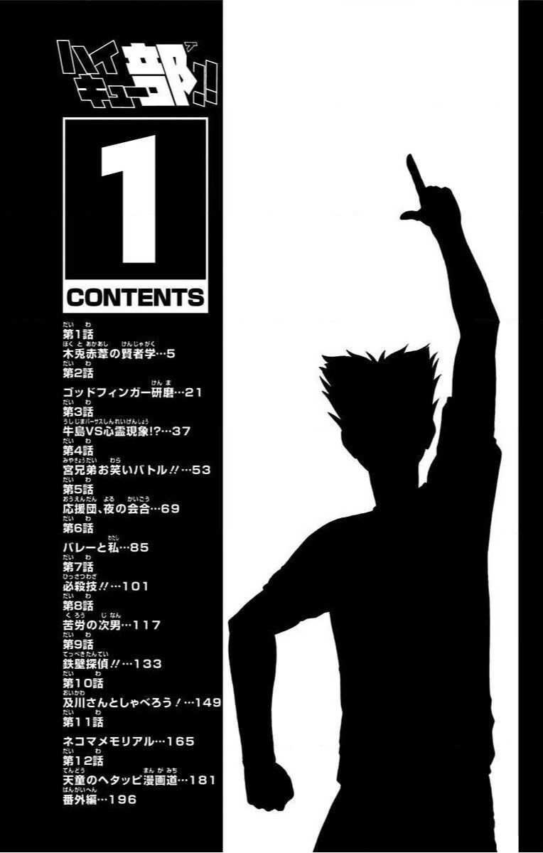 Haikyuu-Bu - Chapter 1 - Page 3