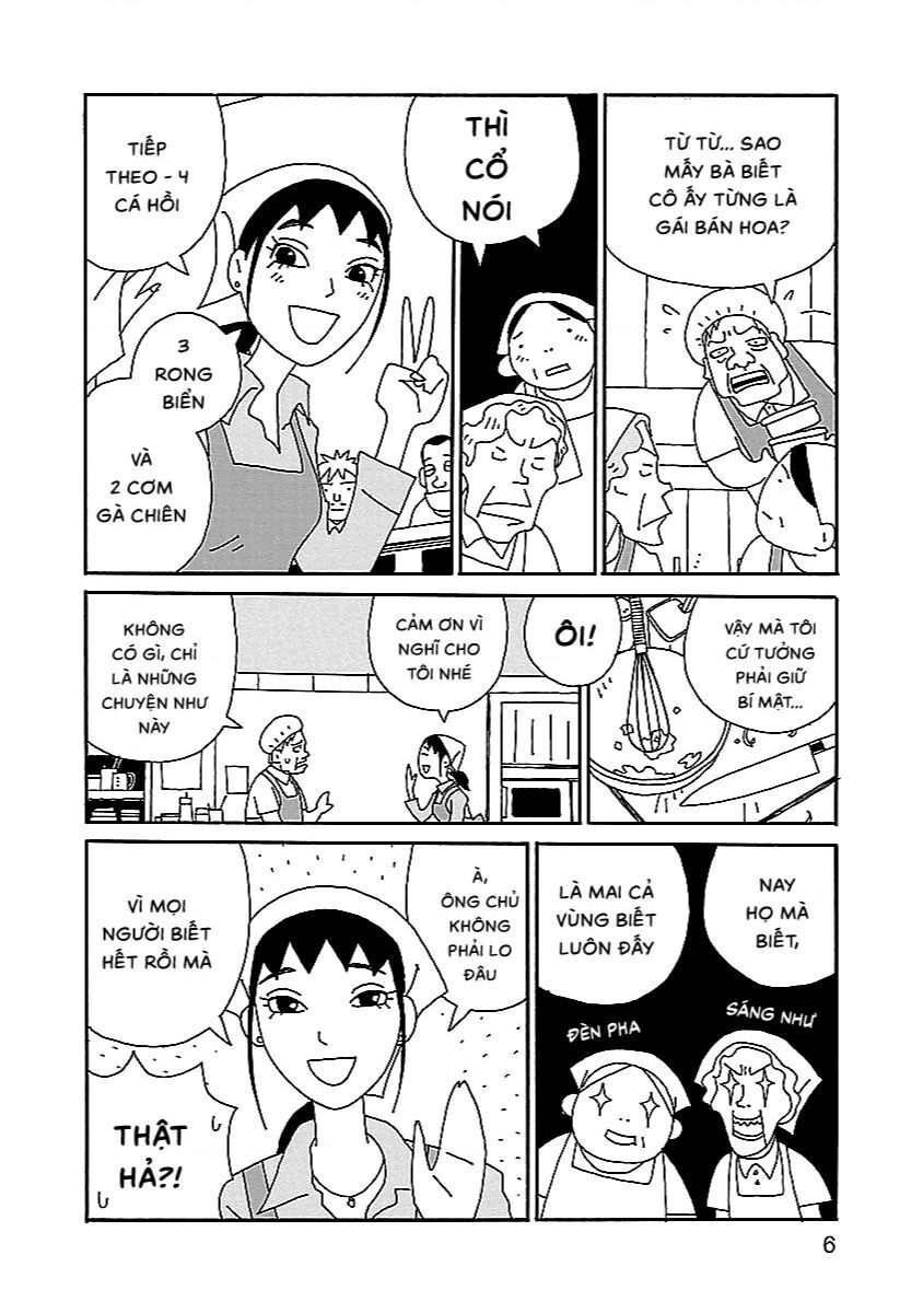 Chihiro-San - Chapter 1 - Page 7