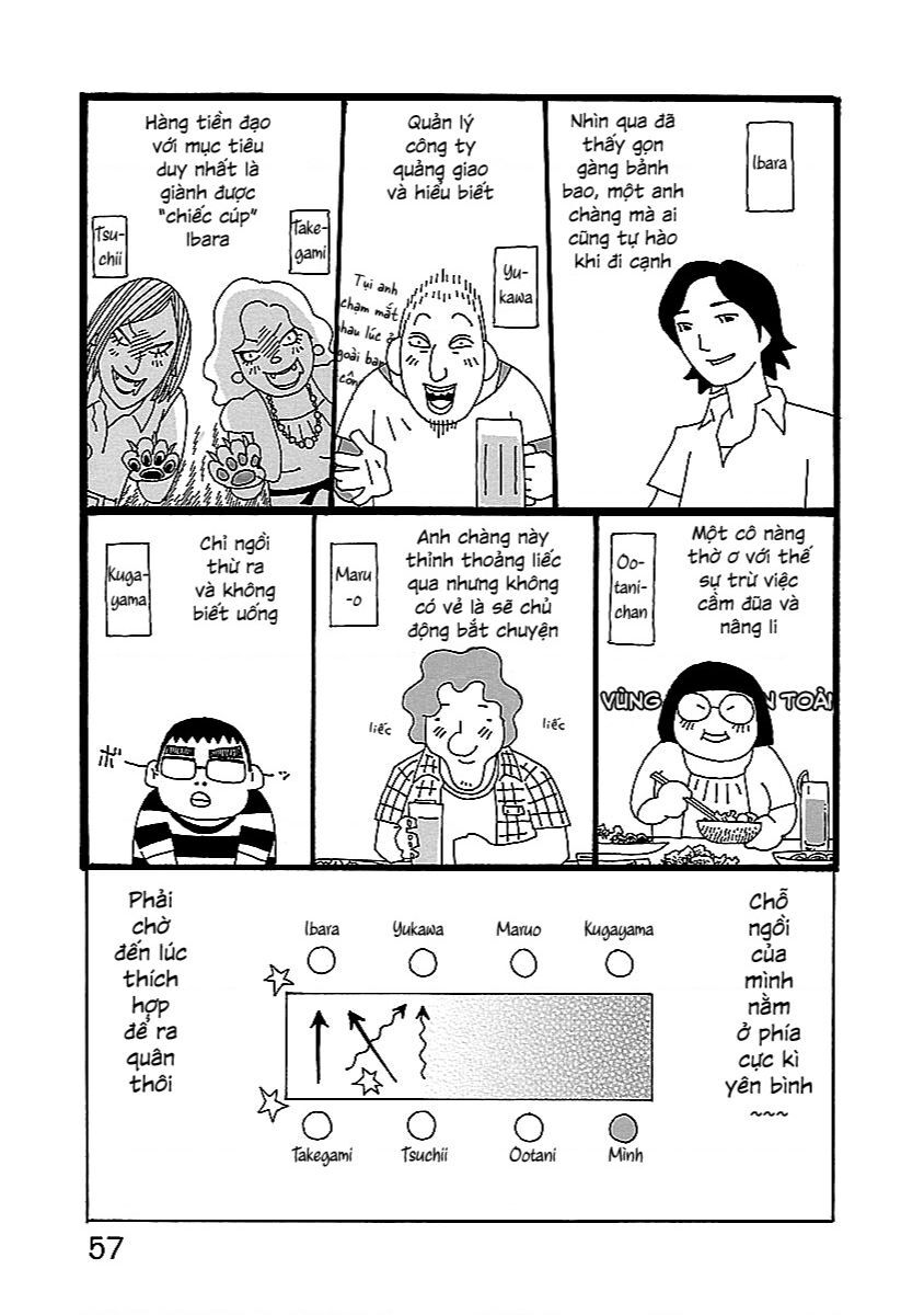 Chihiro-San - Chapter 3 - Page 6