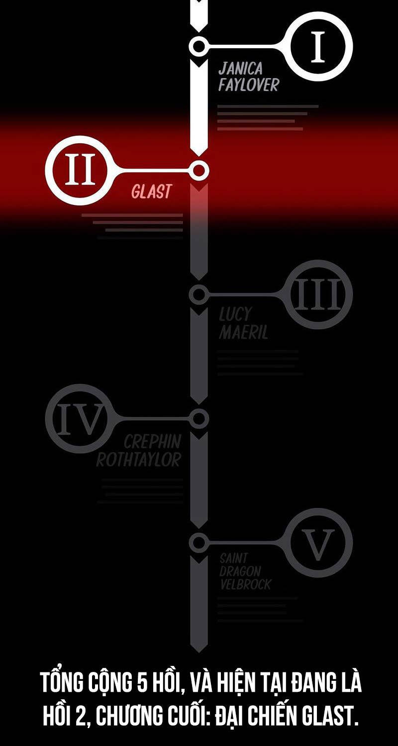 Hướng Dẫn Sinh Tồn Trong Học Viện - Chapter 32 - Page 14