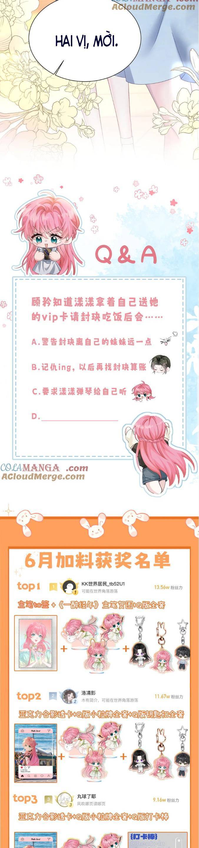 Xuyên Thành Tiểu Muội Của Đại Lão Giấu Mặt - Chapter 13 - Page 21