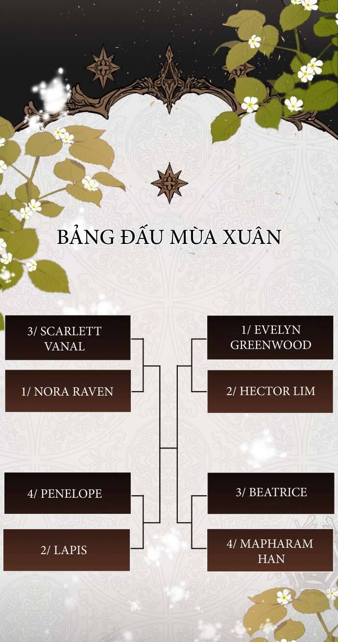 Lời Thú Nhận Của Chúa Tể Bóng Tối - Chapter 71 - Page 21