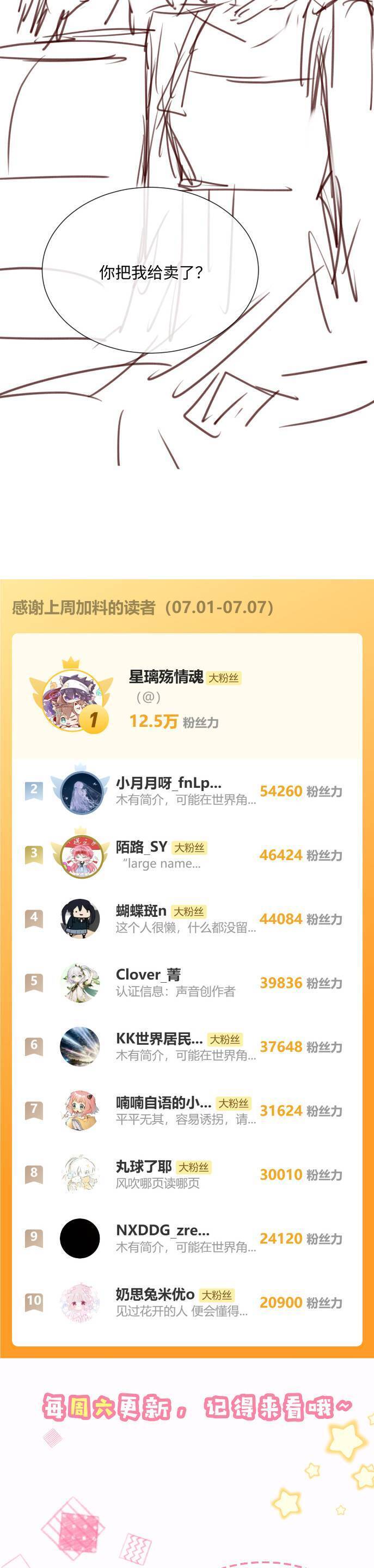 Xuyên Thành Tiểu Muội Của Đại Lão Giấu Mặt - Chapter 14 - Page 22