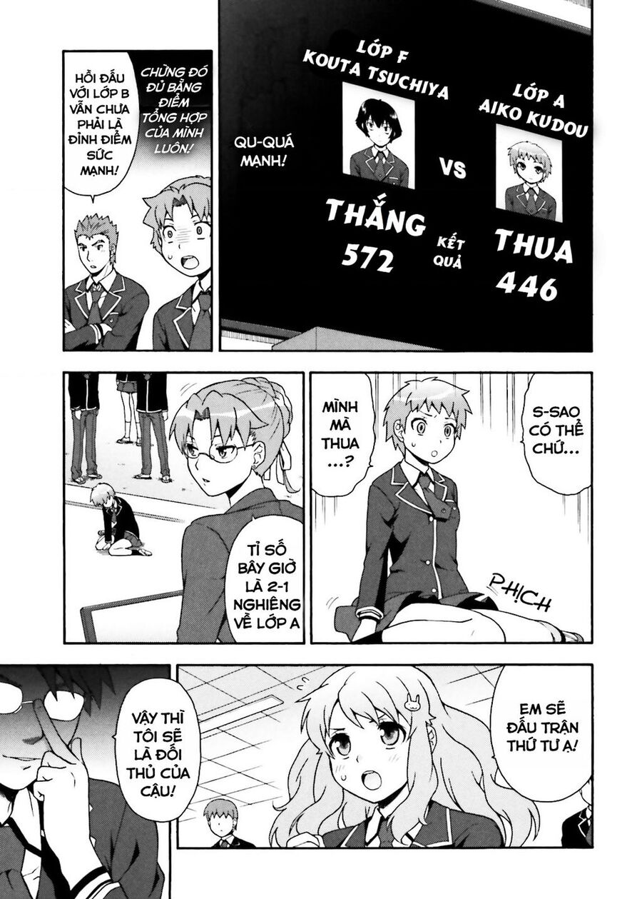 Lũ Ngốc, Bài Thi Và Linh Thú Triệu Hồi - Chapter 10 - Page 10