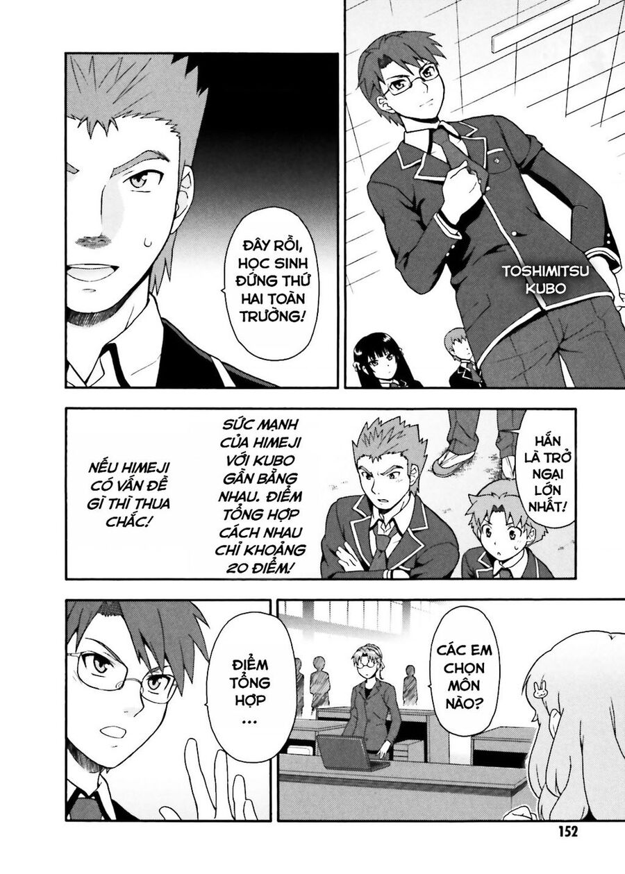 Lũ Ngốc, Bài Thi Và Linh Thú Triệu Hồi - Chapter 10 - Page 11