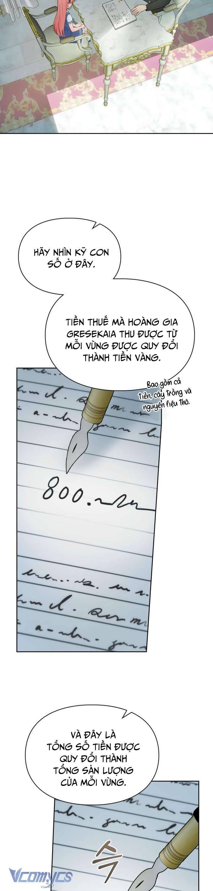 Phạm Nhân Bé Con Của Dinh Thự Mùa Đông - Chapter 40 - Page 42