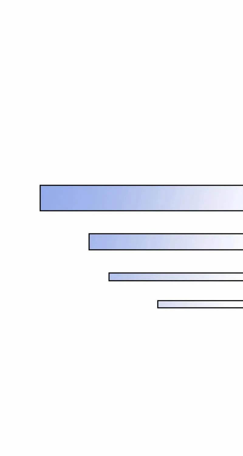 Đại Ma Đạo Sư Hồi Quy - Chapter 86 - Page 47