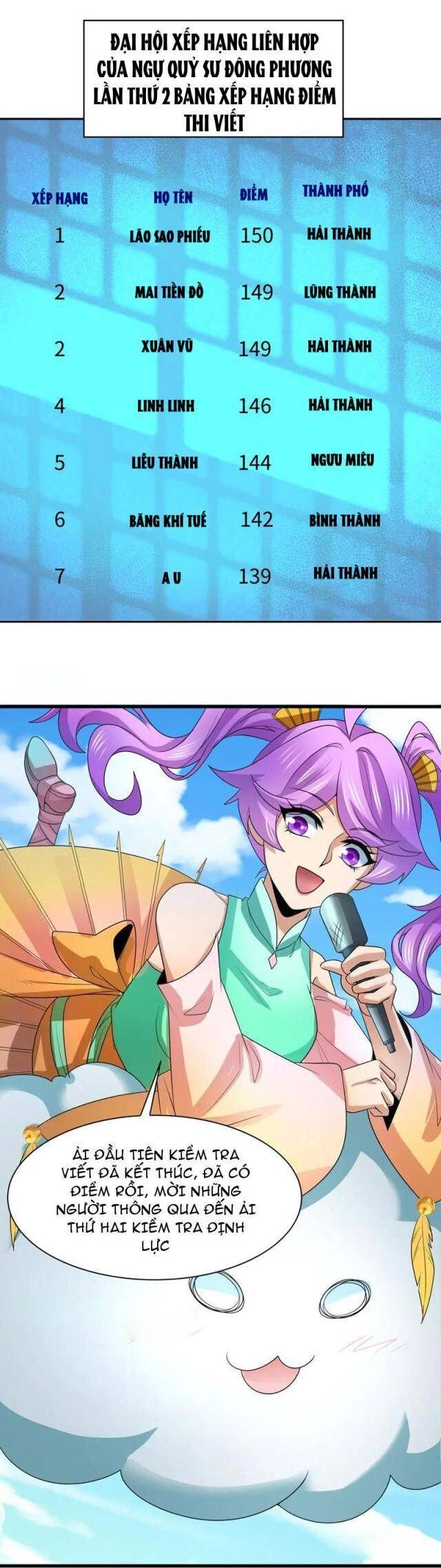 Kỷ Nguyên Kỳ Lạ - Chapter 284 - Page 3