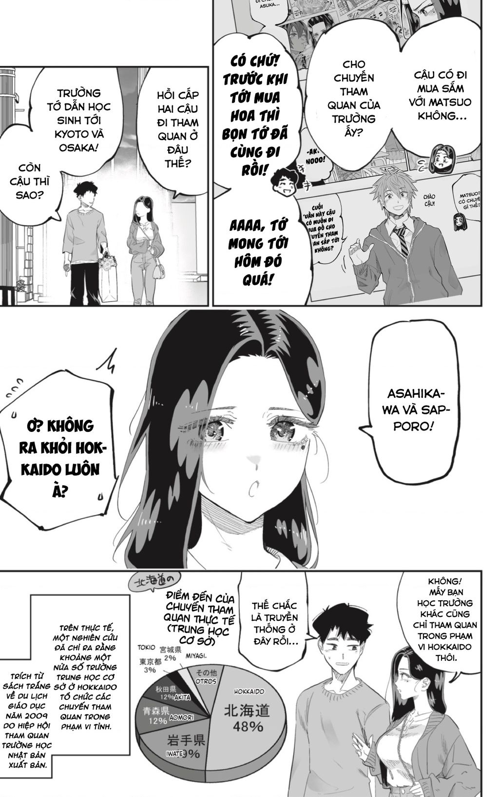 Dosanko Gyaru Is Mega Cute - Chapter 79 - Page 14