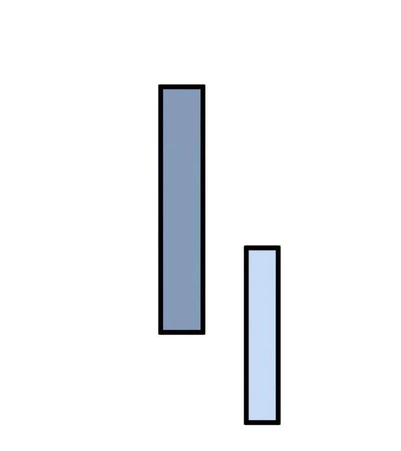 Không Chỉ Là Bắt Nạt Chapter 149 - Trang 605