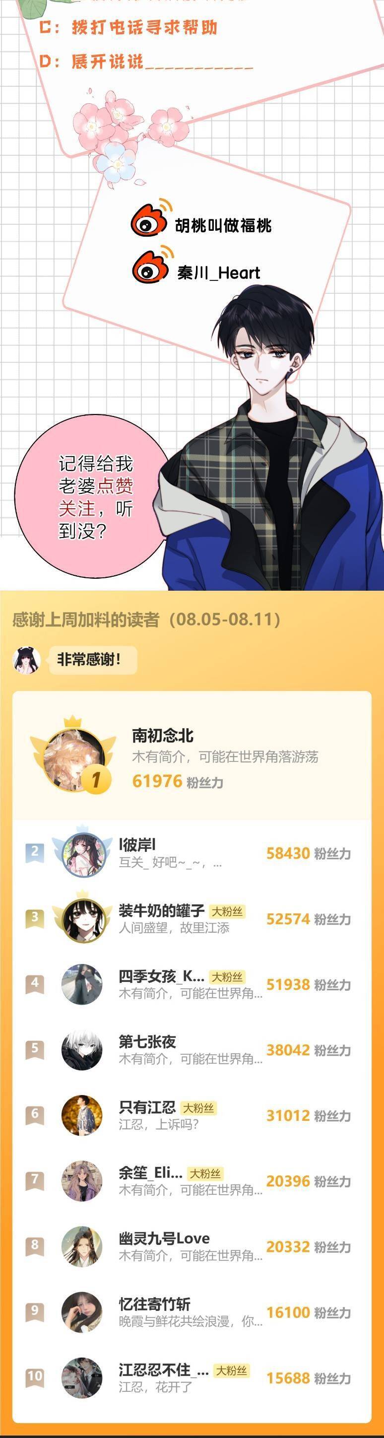 Bá Vương Sủng Ái Cô Vợ Mù - Chapter 104 - Page 19