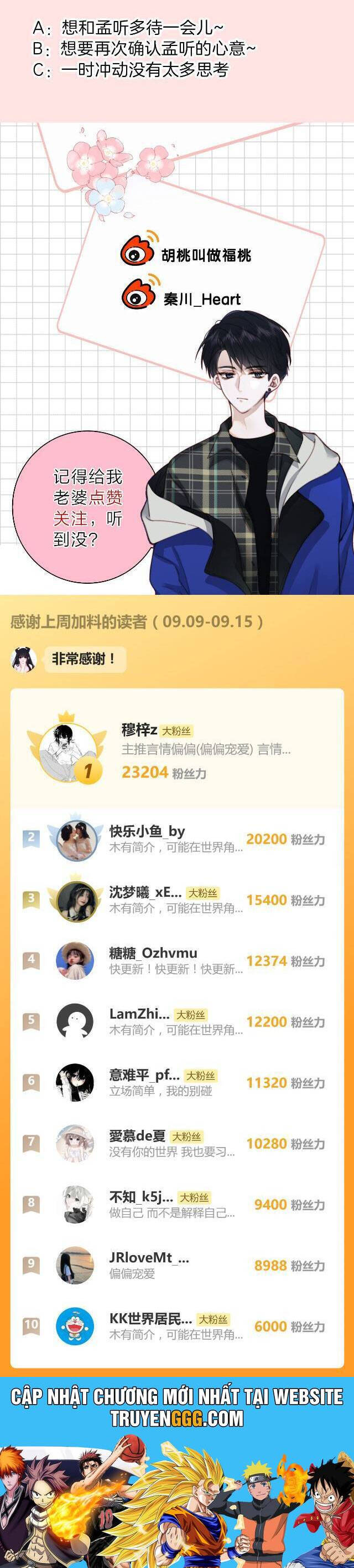 Bá Vương Sủng Ái Cô Vợ Mù - Chapter 109 - Page 19