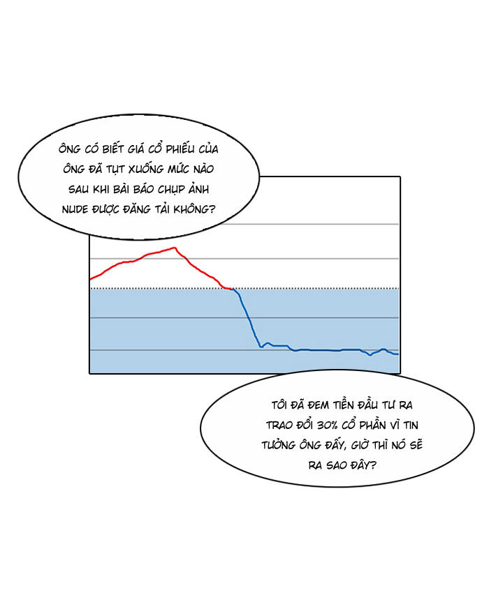 Hoán Đổi Diệu Kỳ Chapter 109 - Trang 4