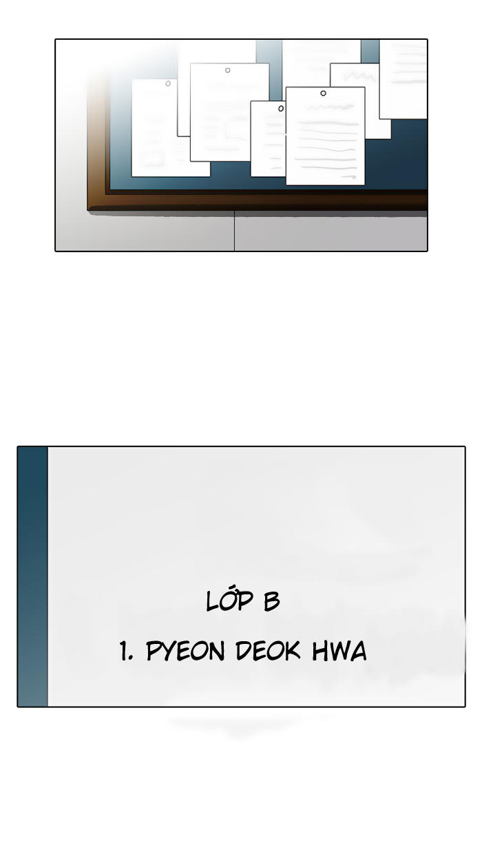 Hoán Đổi Diệu Kỳ Chapter 109 - Trang 79