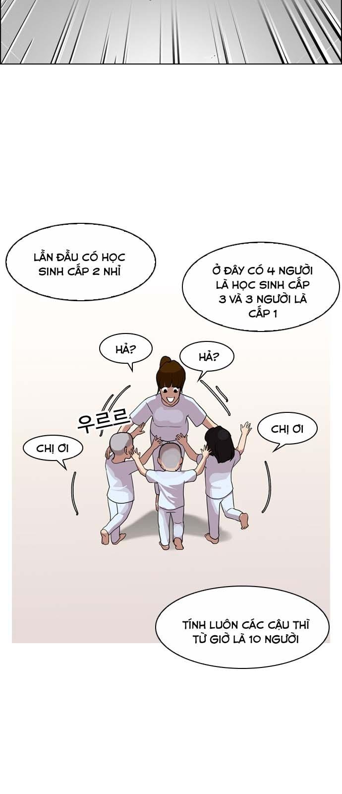 Hoán Đổi Diệu Kỳ Chapter 134 - Trang 42