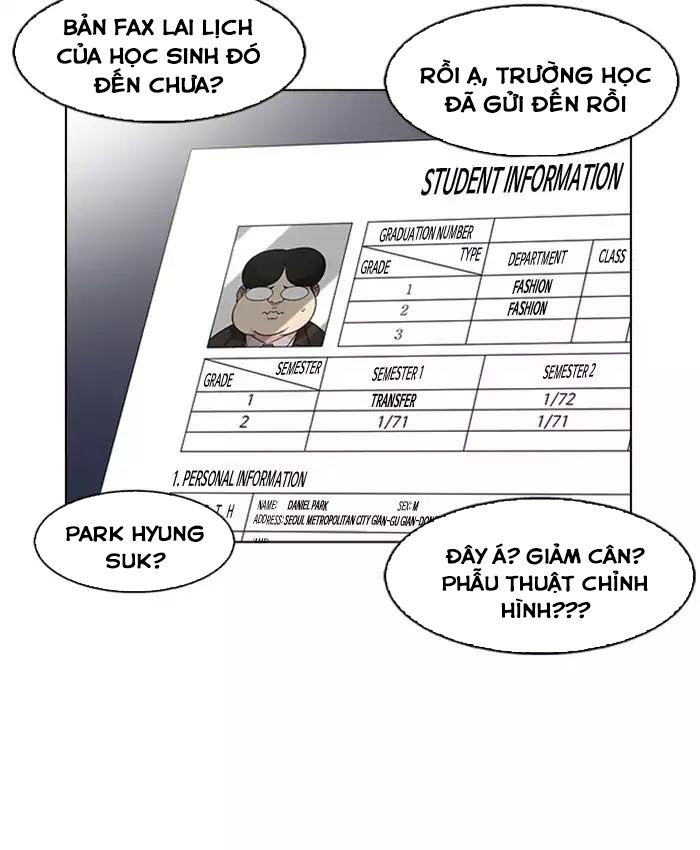 Hoán Đổi Diệu Kỳ Chapter 173 - Trang 80