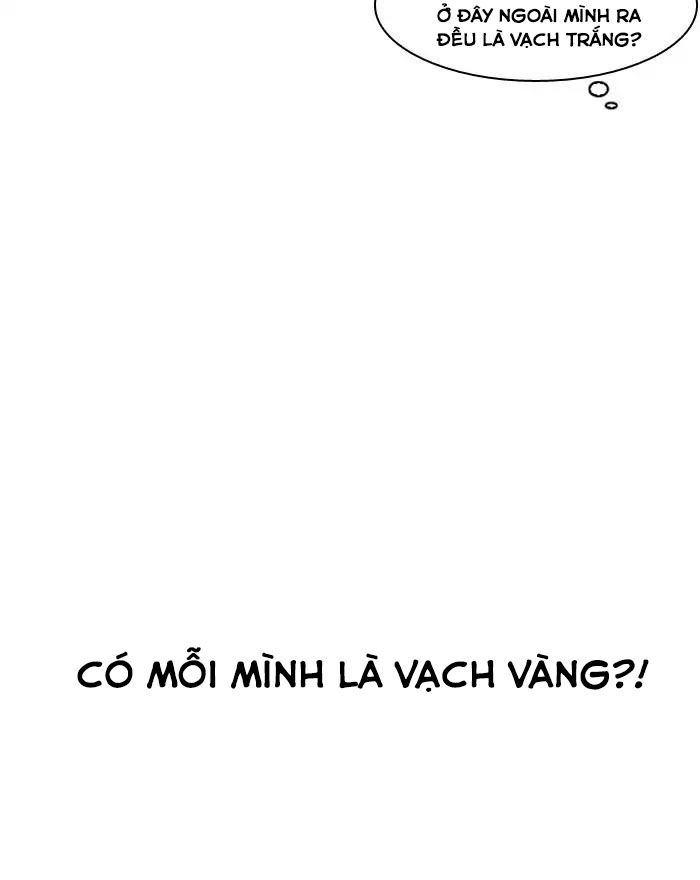 Hoán Đổi Diệu Kỳ Chapter 180 - Trang 53