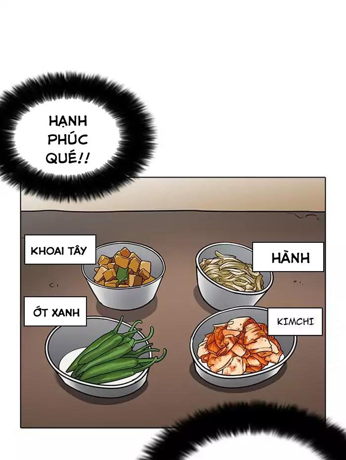 Hoán Đổi Diệu Kỳ Chapter 182 - Trang 73