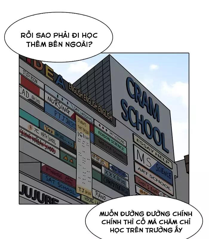 Hoán Đổi Diệu Kỳ Chapter 184 - Trang 146