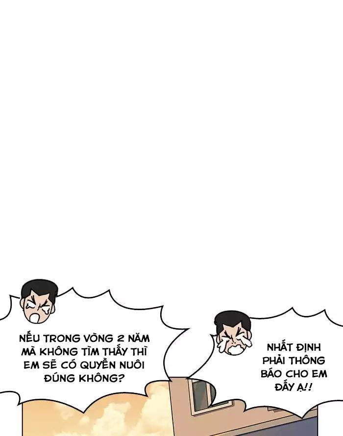 Hoán Đổi Diệu Kỳ Chapter 187 - Trang 131