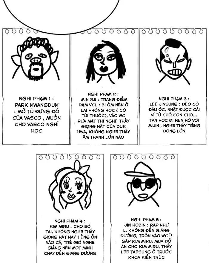 Hoán Đổi Diệu Kỳ Chapter 215 - Trang 145