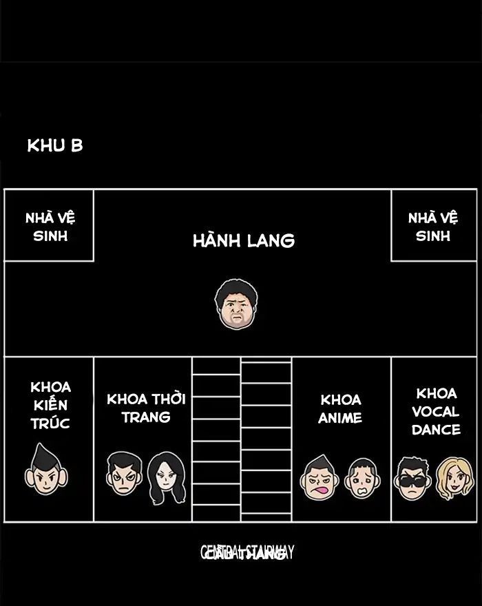 Hoán Đổi Diệu Kỳ Chapter 215 - Trang 51