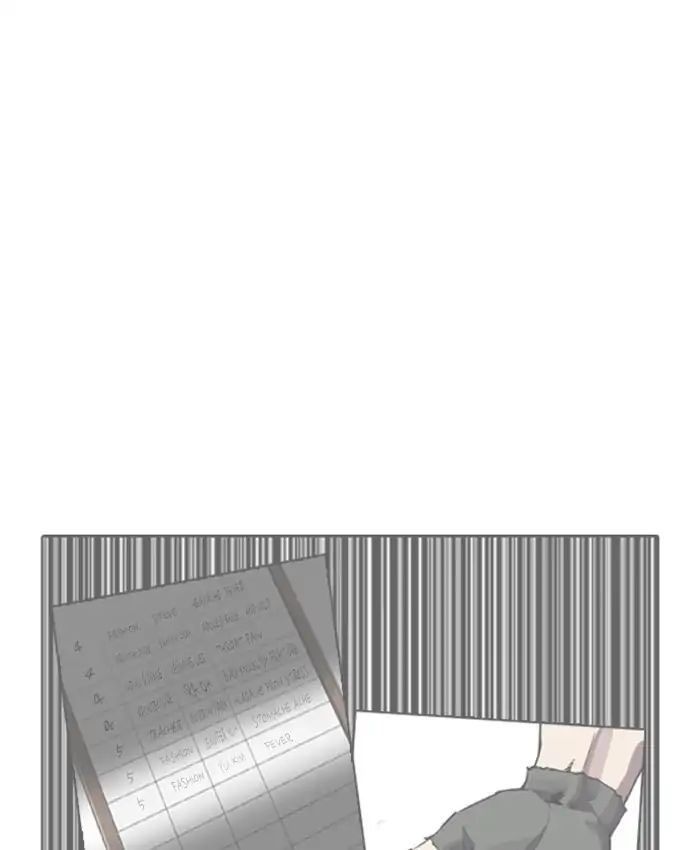 Hoán Đổi Diệu Kỳ Chapter 216 - Trang 192