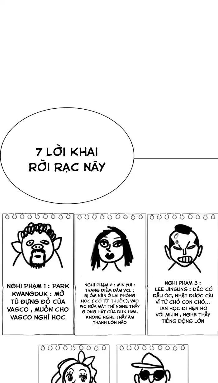 Hoán Đổi Diệu Kỳ Chapter 217 - Trang 1