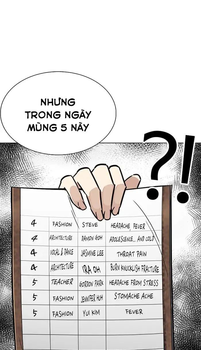 Hoán Đổi Diệu Kỳ Chapter 217 - Trang 62