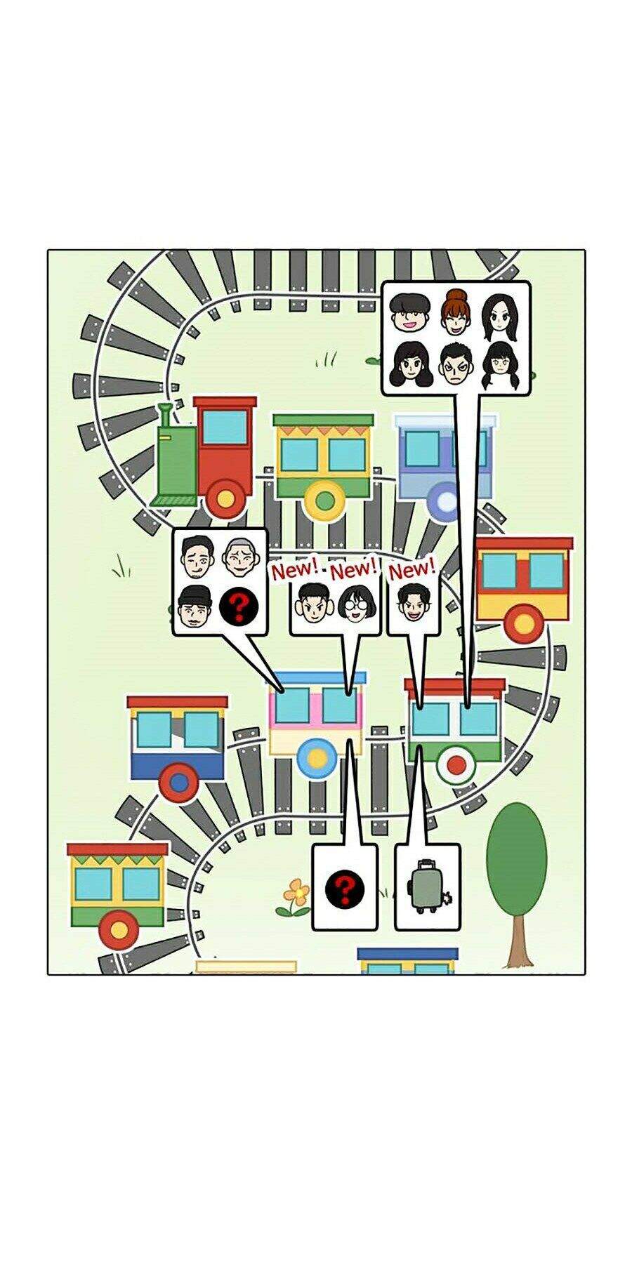 Hoán Đổi Diệu Kỳ Chapter 255 - Trang 49