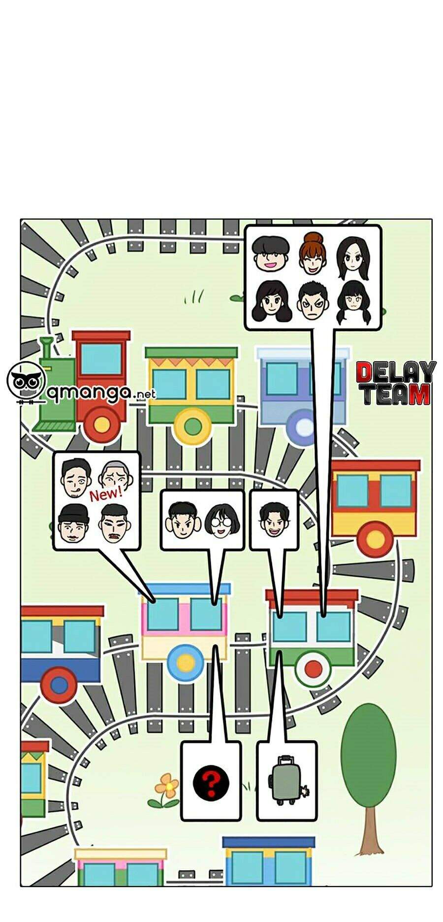 Hoán Đổi Diệu Kỳ Chapter 255 - Trang 96