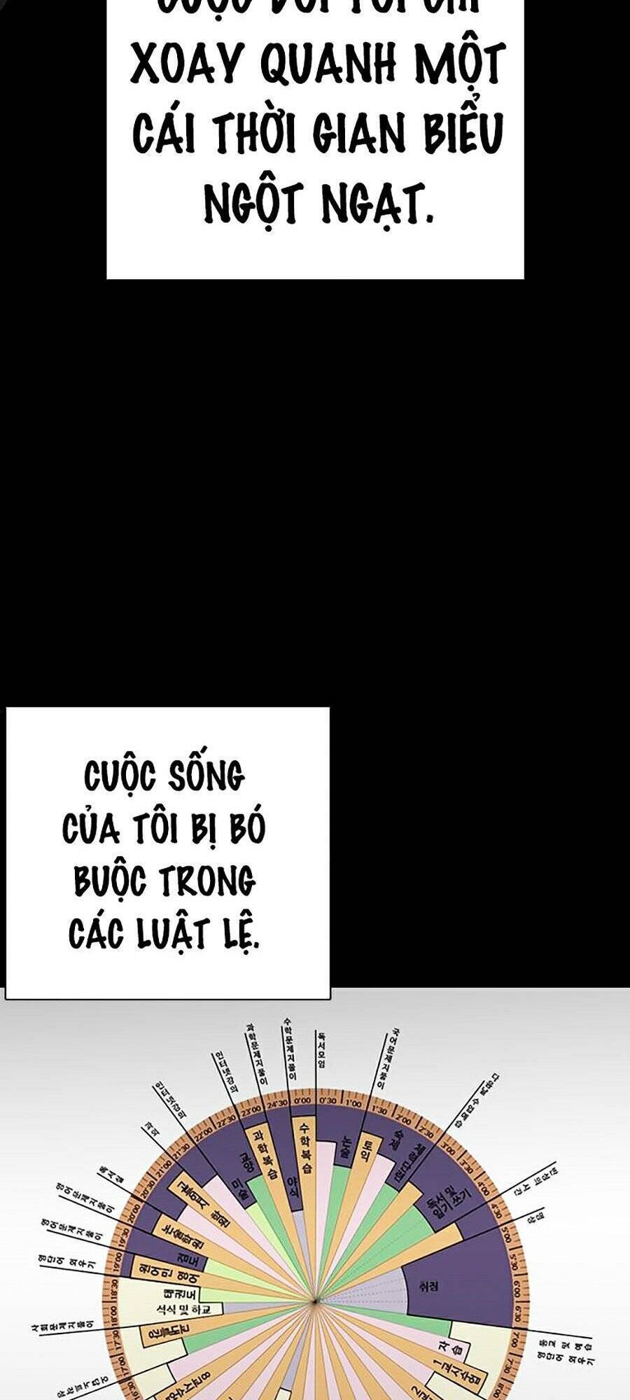 Hoán Đổi Diệu Kỳ Chapter 281 - Trang 32