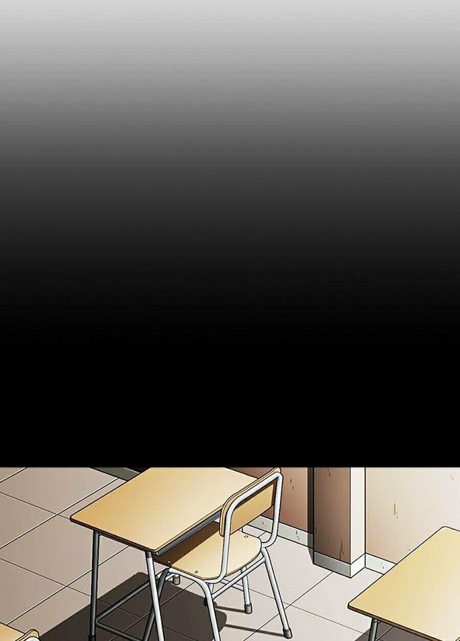 Hoán Đổi Diệu Kỳ Chapter 282 - Trang 152