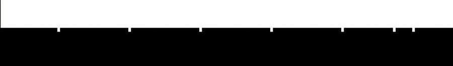 Hoán Đổi Diệu Kỳ Chapter 358 - Trang 119