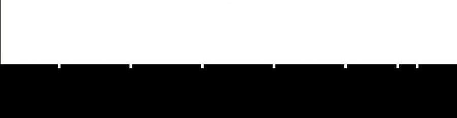 Hoán Đổi Diệu Kỳ Chapter 358 - Trang 89