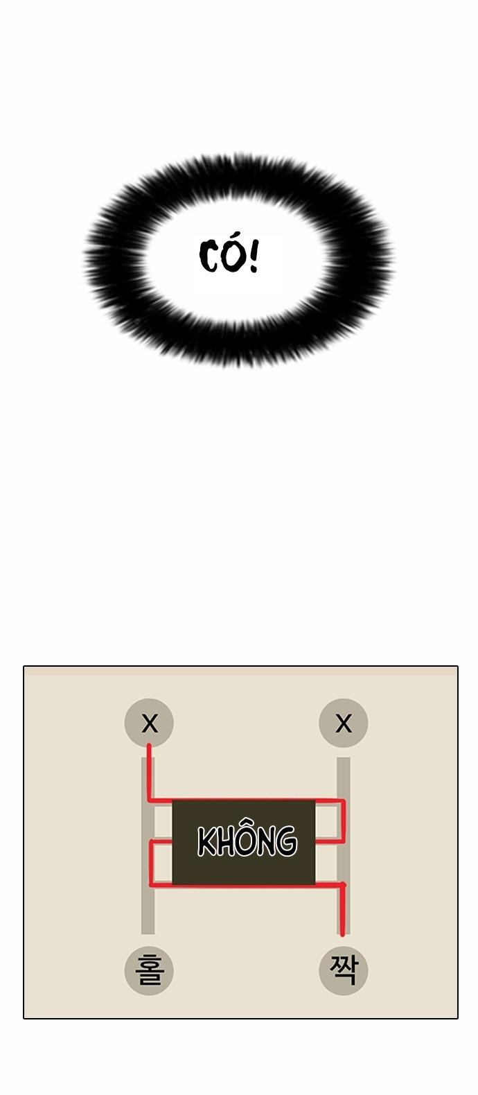 Hoán Đổi Diệu Kỳ Chapter 86 - Trang 33
