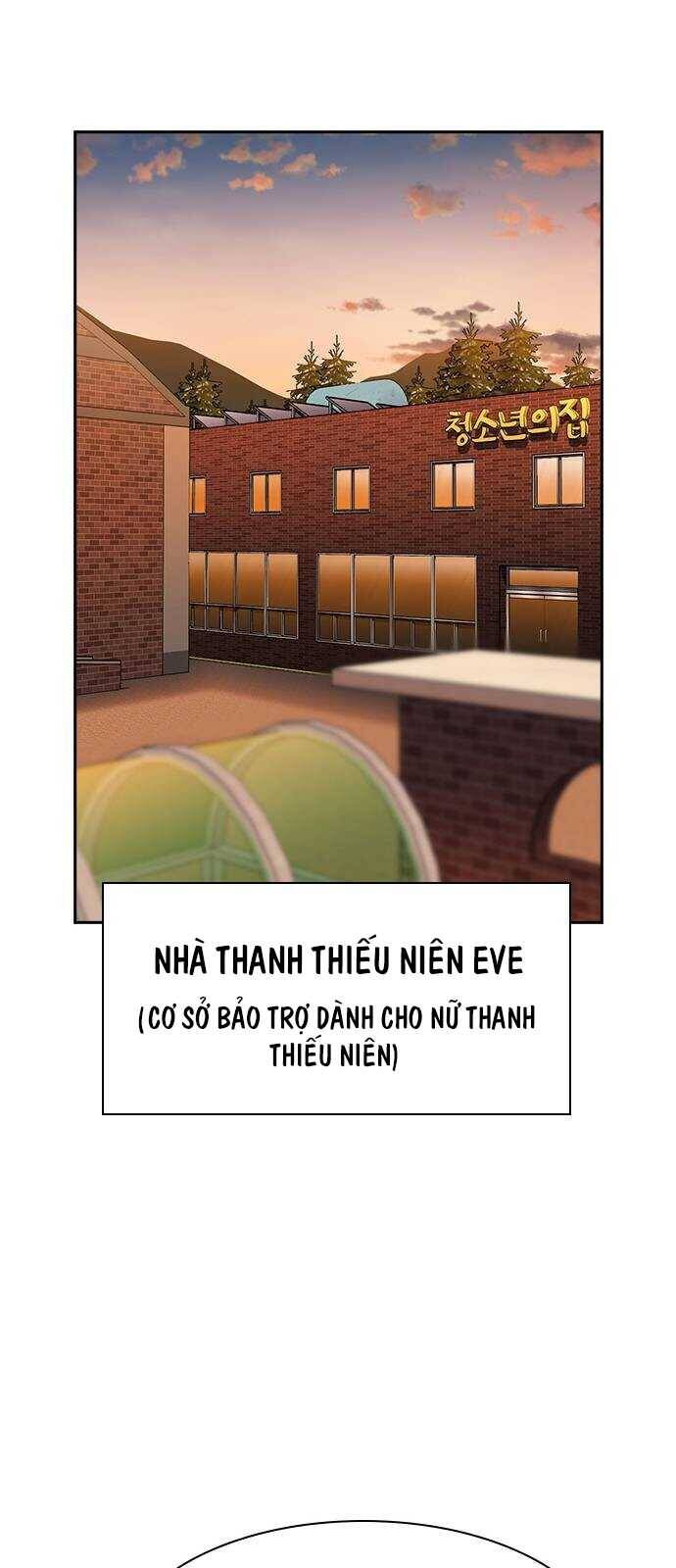 Giáo Dục Chân Chính - Get Schooled Chapter 155.5 - Trang 2