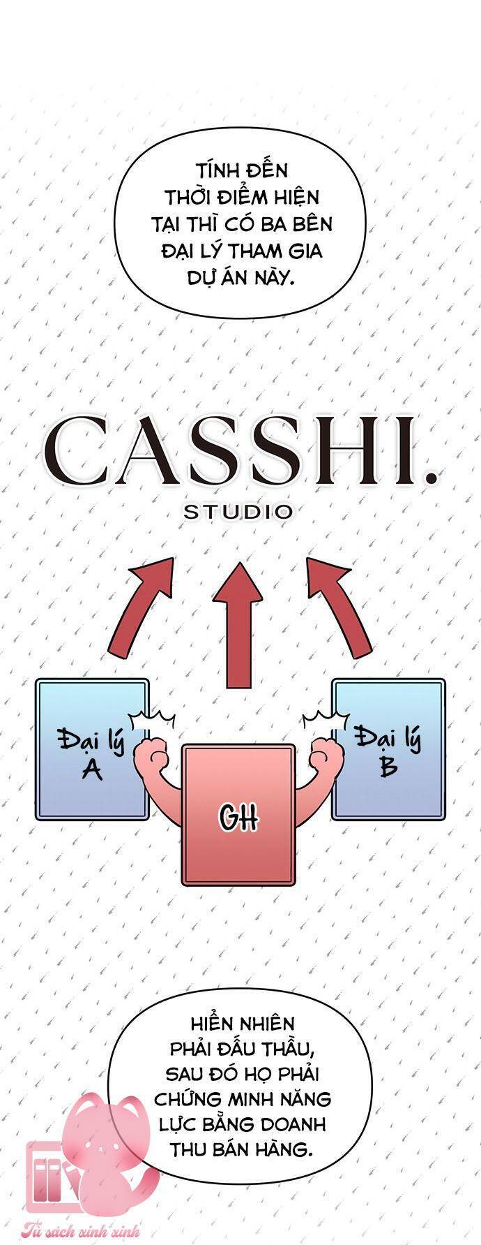 Vận Xui Chốn Công Sở - Chapter 39 - Page 52