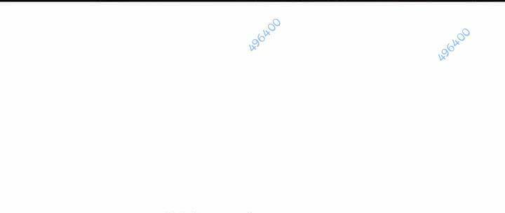 Thiên Tài Võ Thuật Hồi Quy - Chapter 29 - Page 99