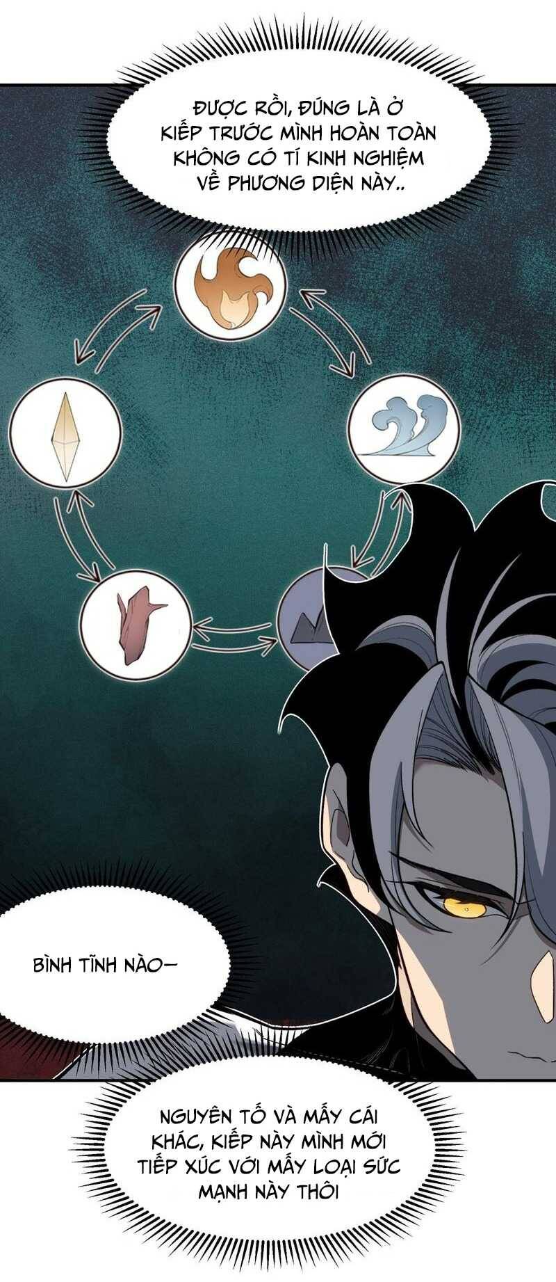 Quỷ Tiến Hóa - Chapter 62 - Page 35