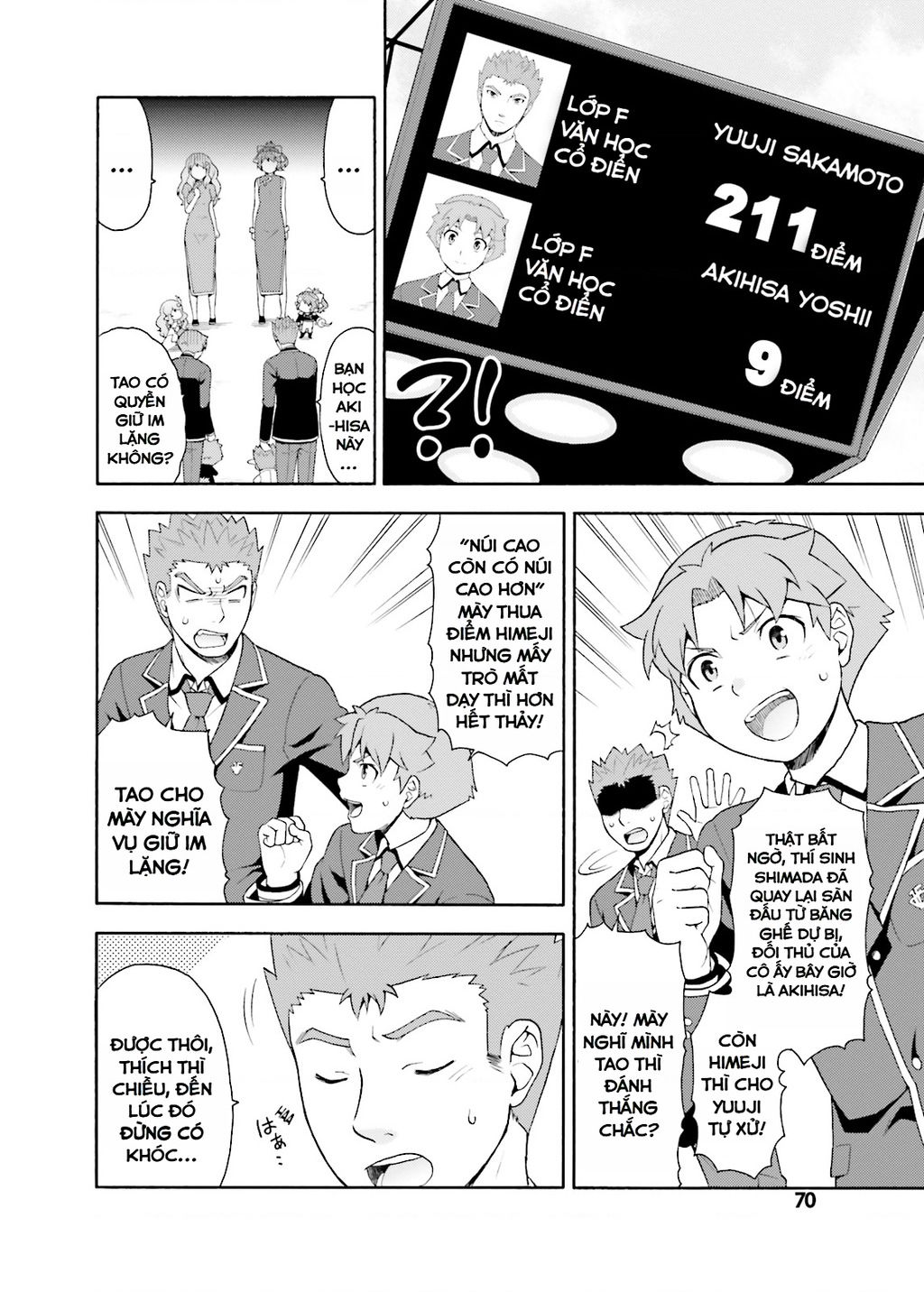 Lũ Ngốc, Bài Thi Và Linh Thú Triệu Hồi - Chapter 18 - Page 6