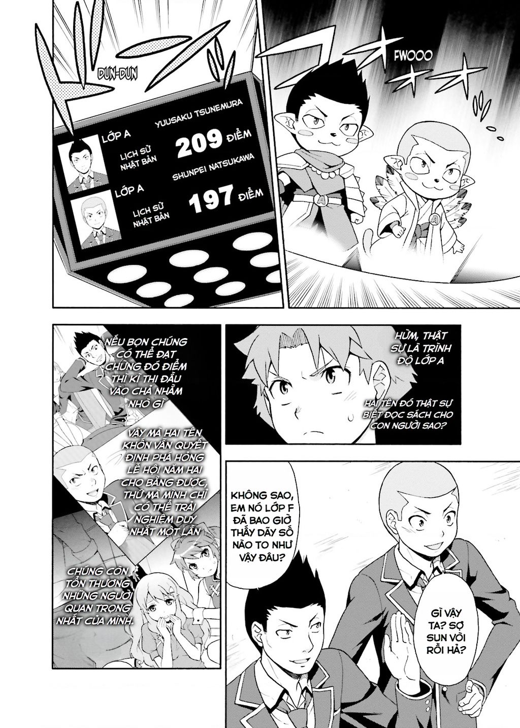 Lũ Ngốc, Bài Thi Và Linh Thú Triệu Hồi - Chapter 20 - Page 6