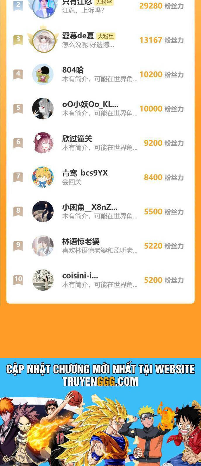 Bá Vương Sủng Ái Cô Vợ Mù - Chapter 110 - Page 21