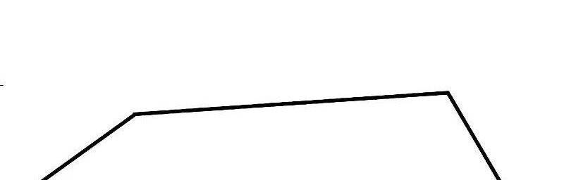 Tuyệt Thế Hồi Quy - Chapter 10 - Page 94