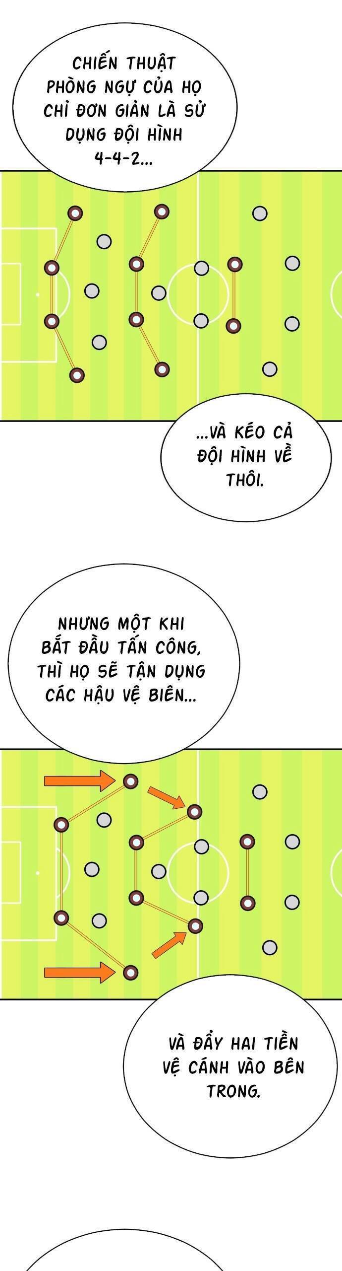 Sân Cỏ Chiến Kí - Chapter 110 - Page 255