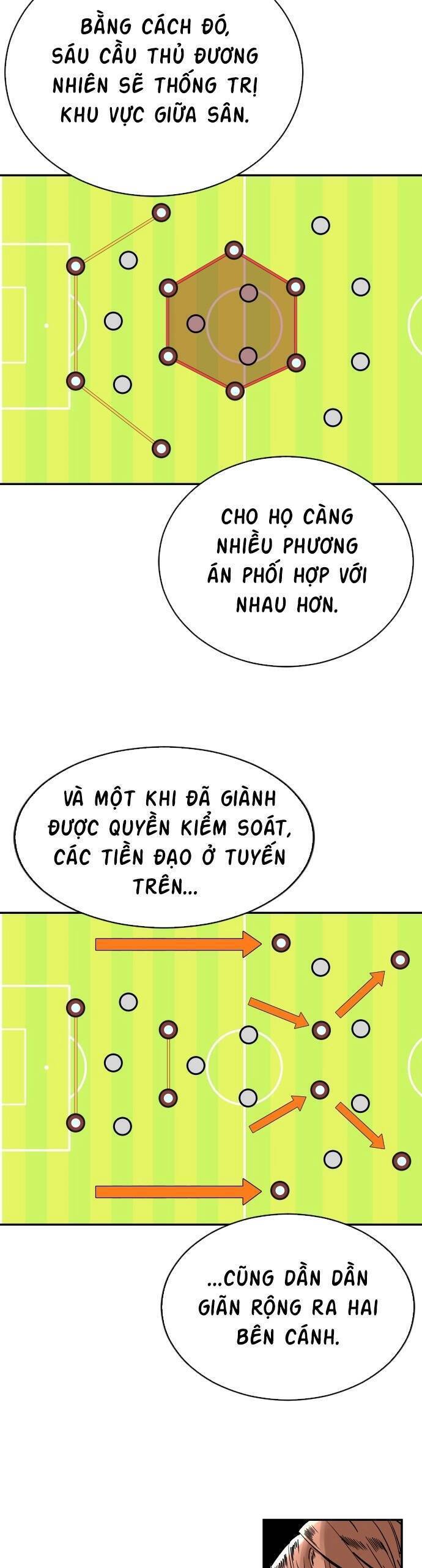 Sân Cỏ Chiến Kí - Chapter 110 - Page 256