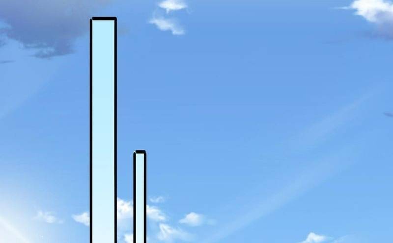 Ta Bị Kẹt Cùng Một Ngày 1000 Năm - Chapter 106 - Page 305