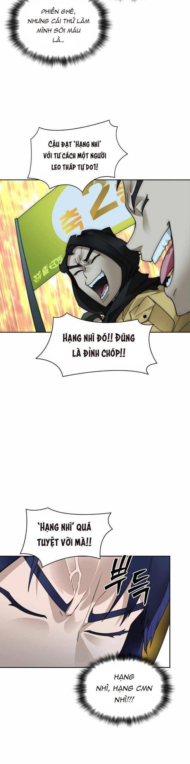 Mắc Kẹt Trong Tòa Tháp Thử Thách - Chapter 50 - Page 28